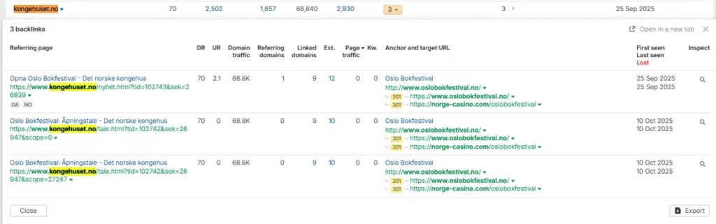 Kongehuset.no lenker til casinoside