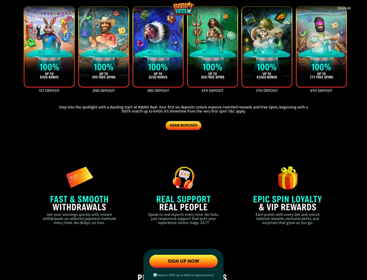 RabbitReel Casino velkomstbonus og innskuddssteg